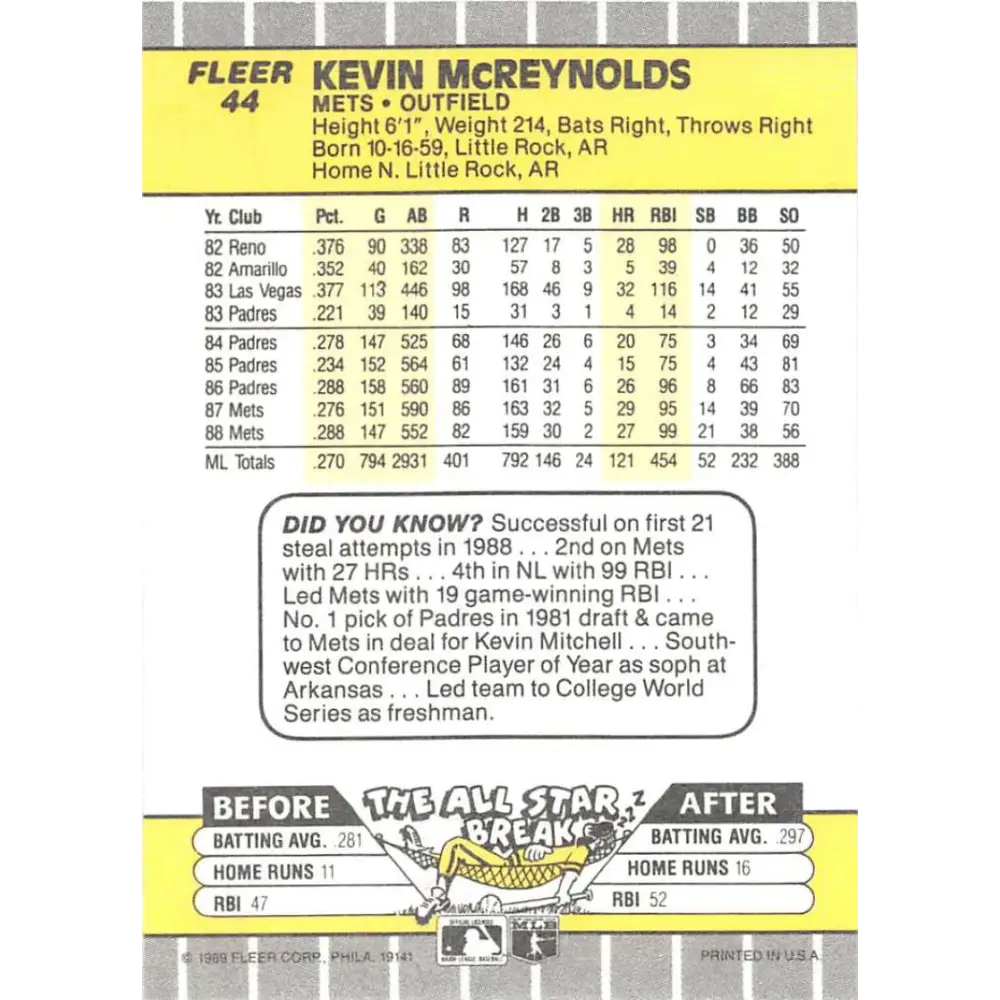 1989 Fleer #44 Kevin McReynolds EX Excellent New York Mets Baseball Card Image 2