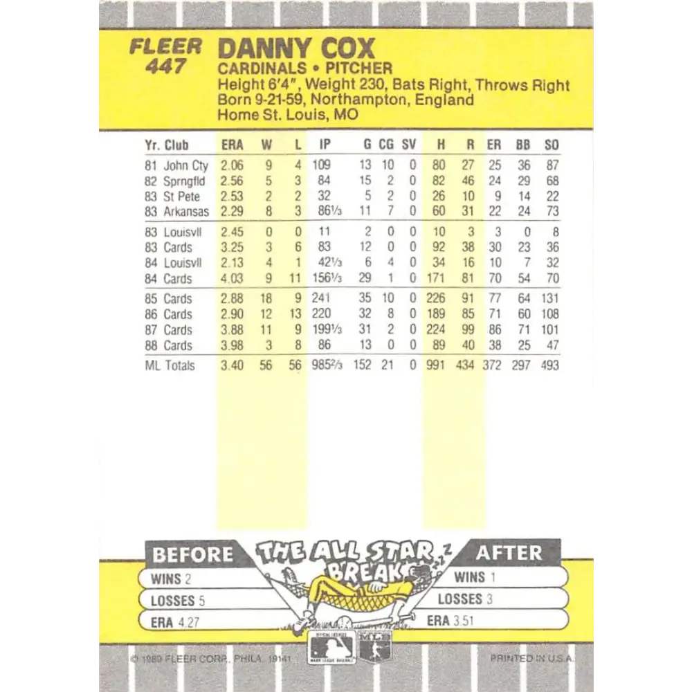 1989 Fleer #447 Danny Cox EX Excellent St. Louis Cardinals Baseball Card Image 2