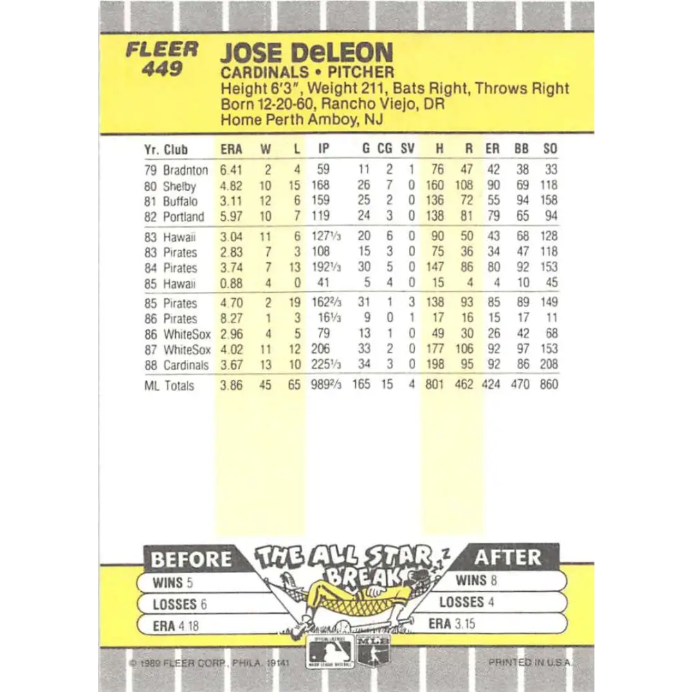 1989 Fleer #449 Jose DeLeon EX Excellent St. Louis Cardinals Baseball Card Image 2