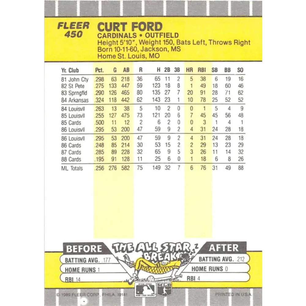 1989 Fleer #450 Curt Ford EX Excellent St. Louis Cardinals Baseball Card Image 2