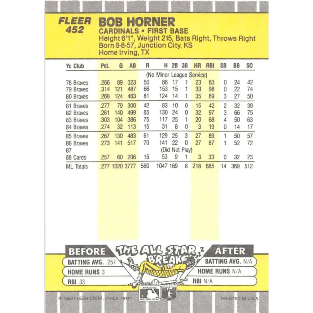 1989 Fleer #452 Bob Horner EX Excellent St. Louis Cardinals Baseball Card Image 2