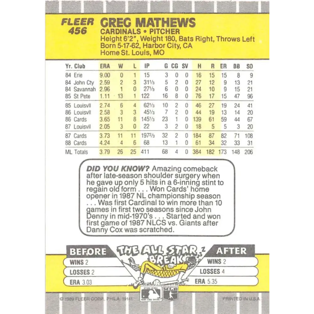 1989 Fleer #456 Greg Mathews EX Excellent St. Louis Cardinals Baseball Card Image 2