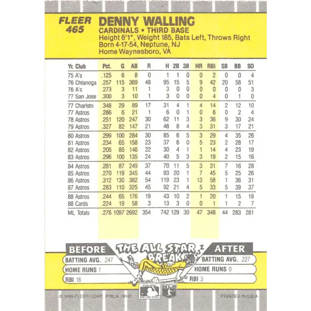 1989 Fleer #465 Denny Walling EX Excellent St. Louis Cardinals Baseball Card Image 2
