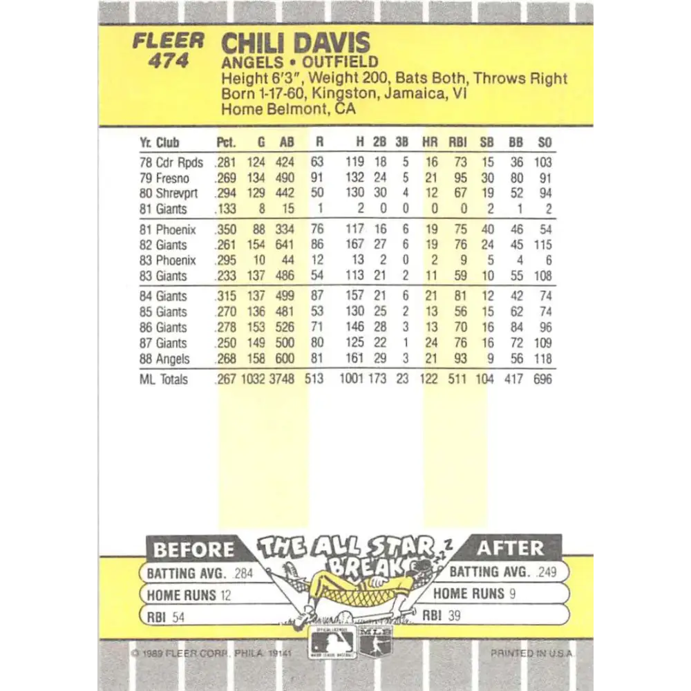 1989 Fleer #474 Chili Davis EX Excellent California Angels Baseball Card Image 2