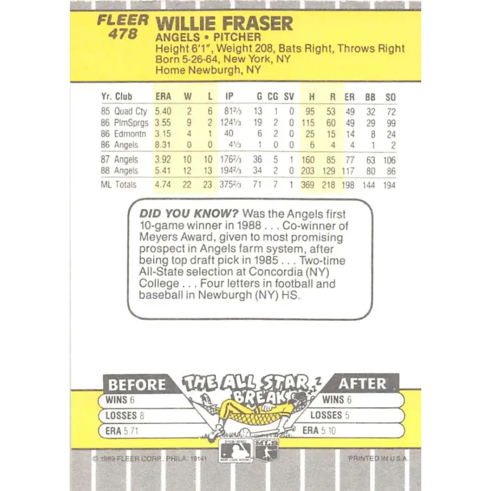 1989 Fleer #478 Willie Fraser EX Excellent California Angels Baseball Card Image 2
