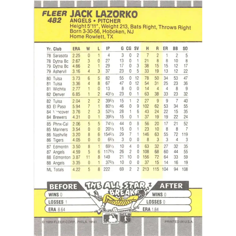 1989 Fleer #482 Jack Lazorko EX Excellent California Angels Baseball Card Image 2