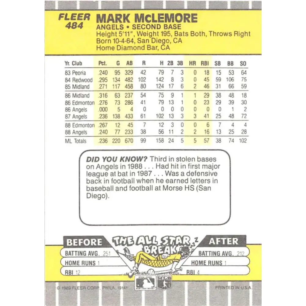 1989 Fleer #484 Mark McLemore EX Excellent California Angels Baseball Card Image 2