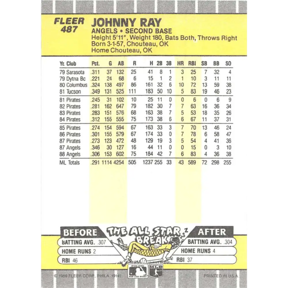 1989 Fleer #487 Johnny Ray EX Excellent California Angels Baseball Card Image 2