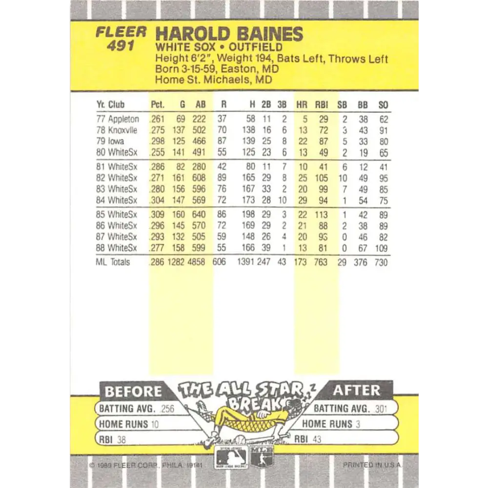 1989 Fleer #491 Harold Baines EX Excellent Chicago White Sox Baseball Card Image 2