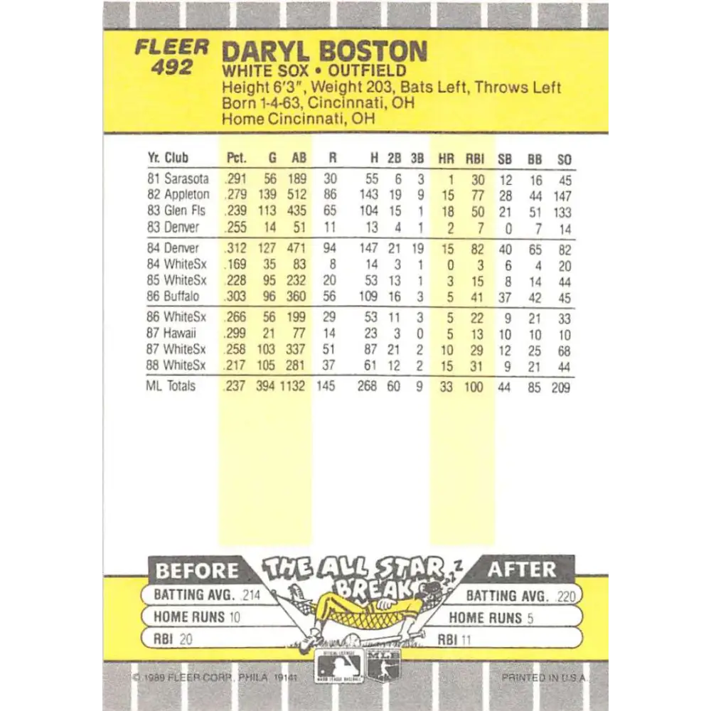 1989 Fleer #492 Daryl Boston EX Excellent Chicago White Sox Baseball Card Image 2