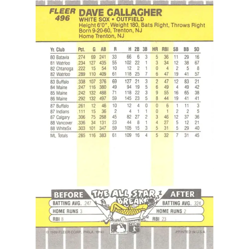 1989 Fleer #496 Dave Gallagher EX Excellent RC Rookie Chicago White Sox Baseball Card Image 2