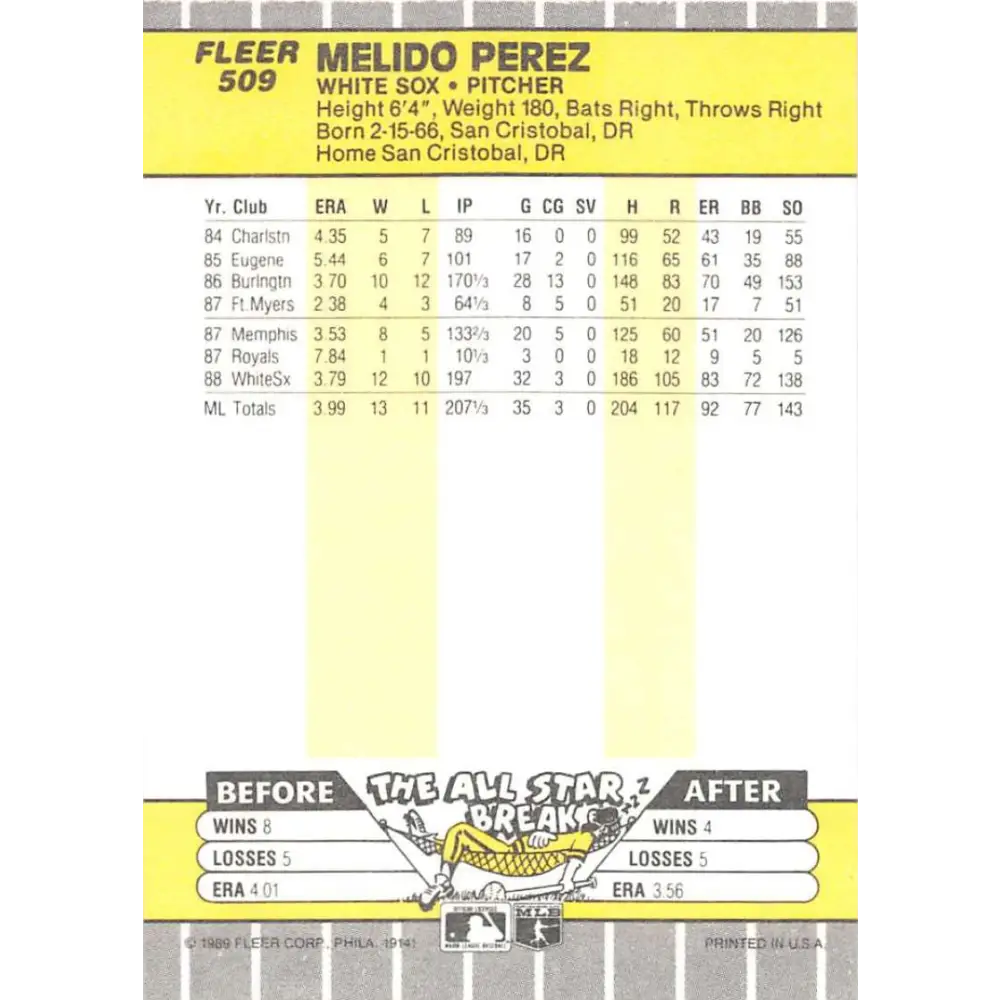 1989 Fleer #509 Melido Perez EX Excellent Chicago White Sox Baseball Card Image 2