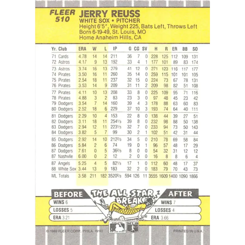 1989 Fleer #510 Jerry Reuss EX Excellent Chicago White Sox Baseball Card Image 2