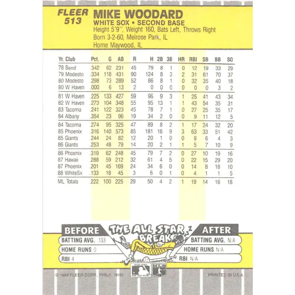 1989 Fleer #513 Mike Woodard EX Excellent Chicago White Sox Baseball Card Image 2