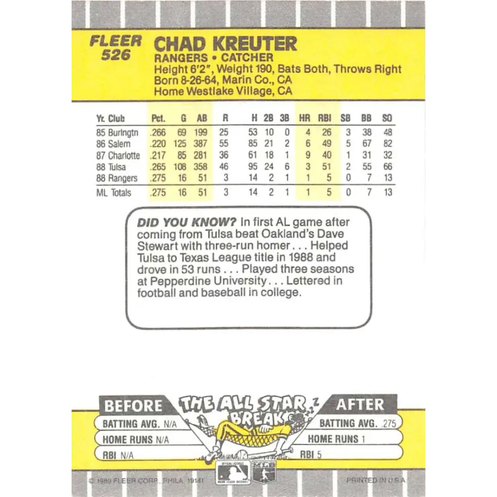 1989 Fleer #526 Chad Kreuter EX Excellent RC Rookie Texas Rangers Baseball Card Image 2