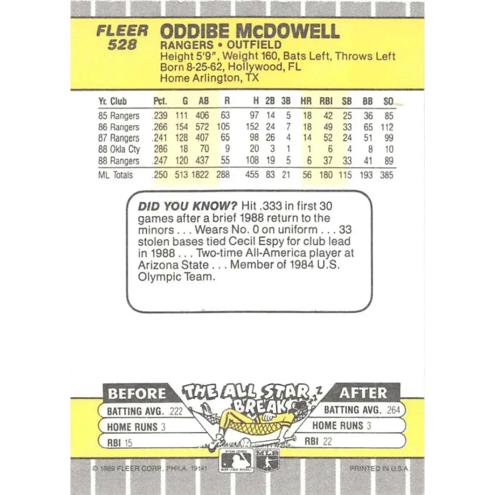 1989 Fleer #528 Oddibe McDowell EX Excellent Texas Rangers Baseball Card Image 2