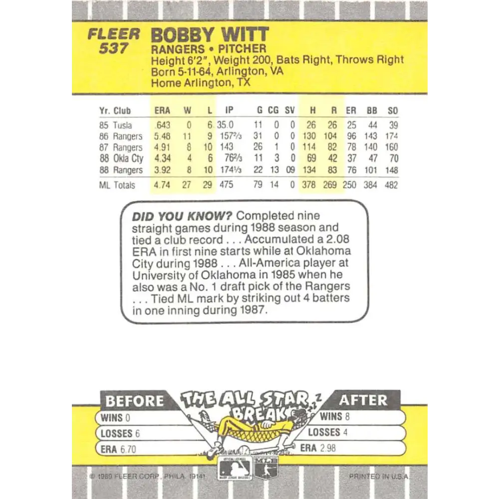 1989 Fleer #537 Bobby Witt EX Excellent Texas Rangers Baseball Card Image 2