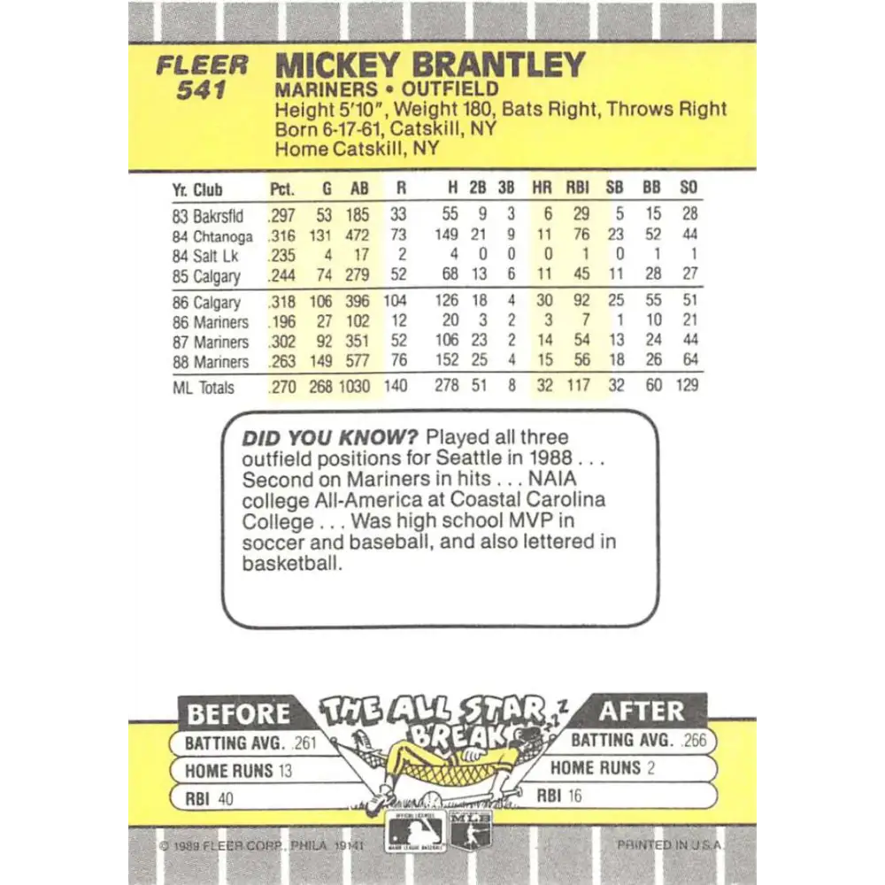 1989 Fleer #541 Mickey Brantley EX Excellent Seattle Mariners Baseball Card Image 2