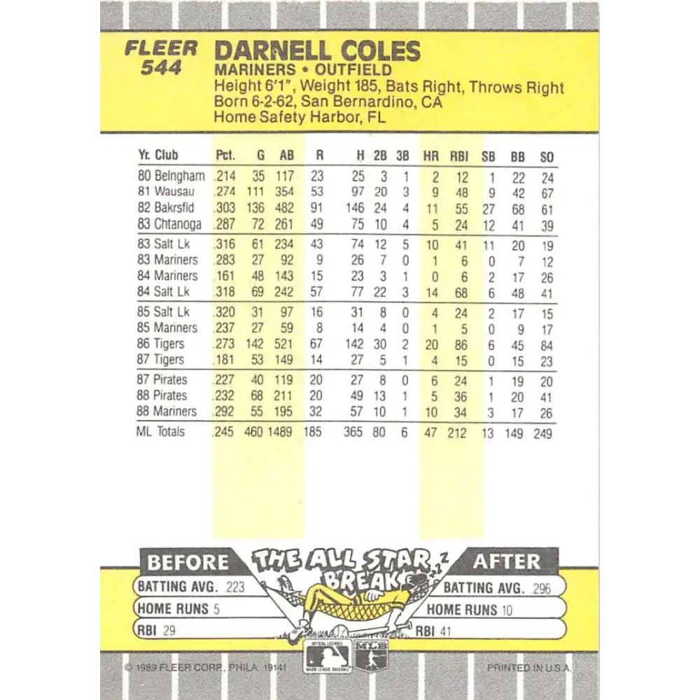 1989 Fleer #544 Darnell Coles EX Excellent Seattle Mariners Baseball Card Image 2