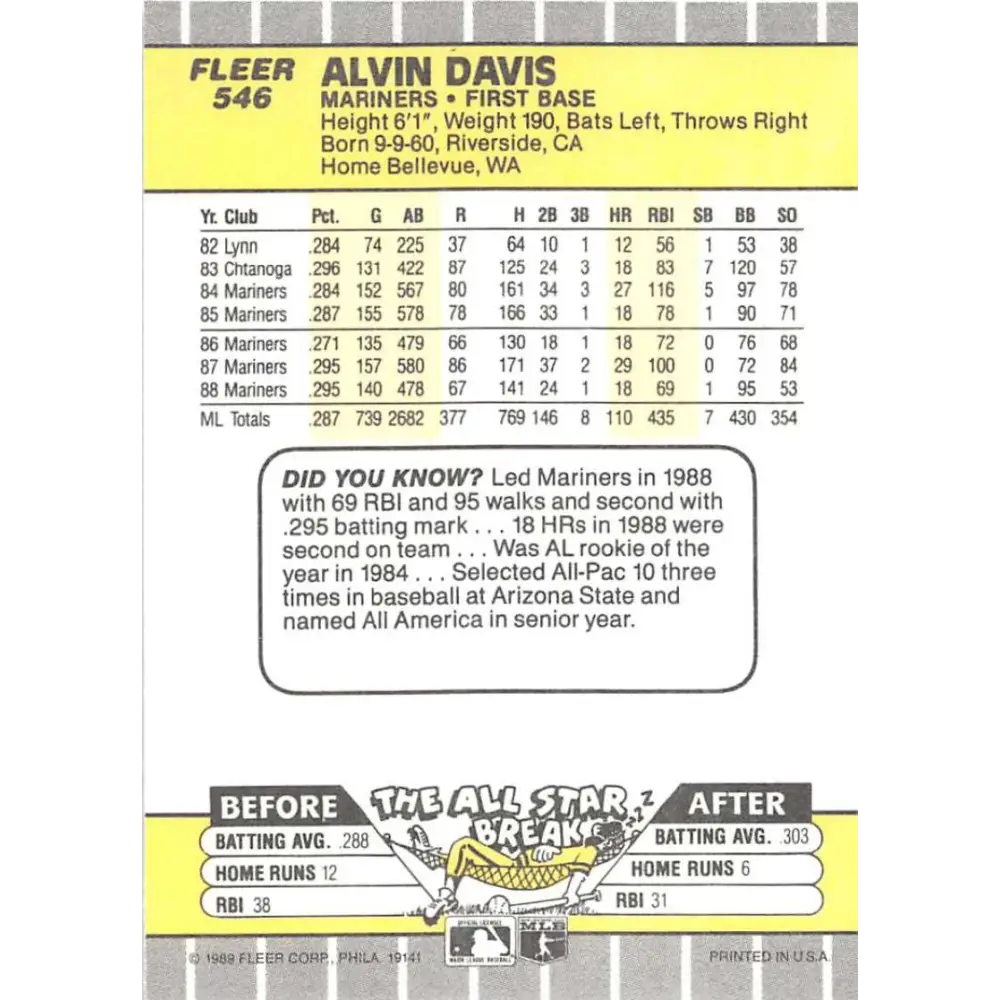 1989 Fleer #546 Alvin Davis EX Excellent Seattle Mariners Baseball Card Image 2