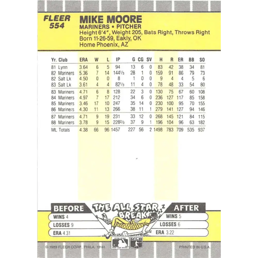 1989 Fleer #554 Mike Moore EX Excellent Seattle Mariners Baseball Card Image 2
