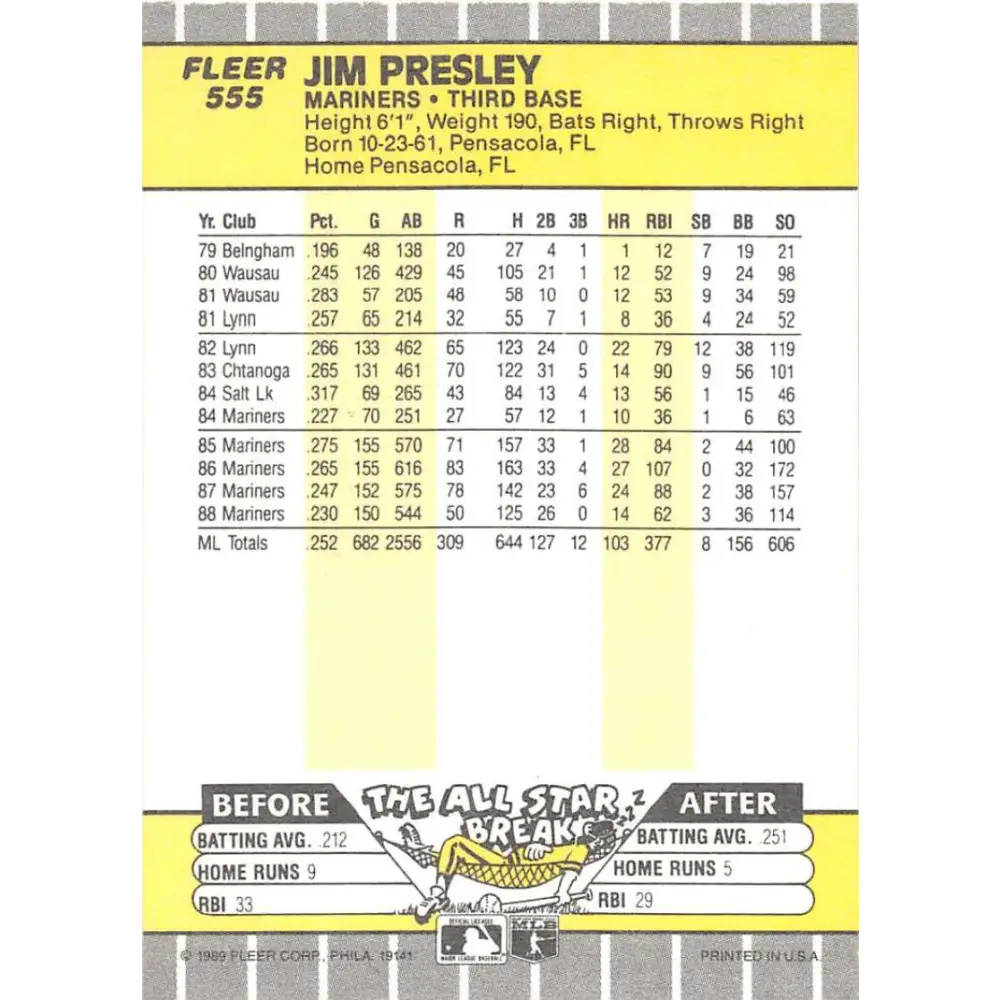 1989 Fleer #555 Jim Presley EX Excellent Seattle Mariners Baseball Card Image 2