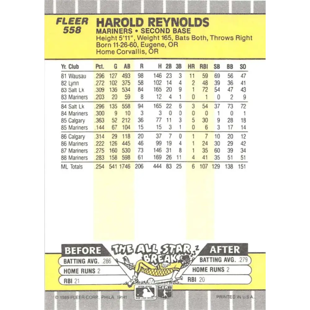 1989 Fleer #558 Harold Reynolds EX Excellent Seattle Mariners Baseball Card Image 2