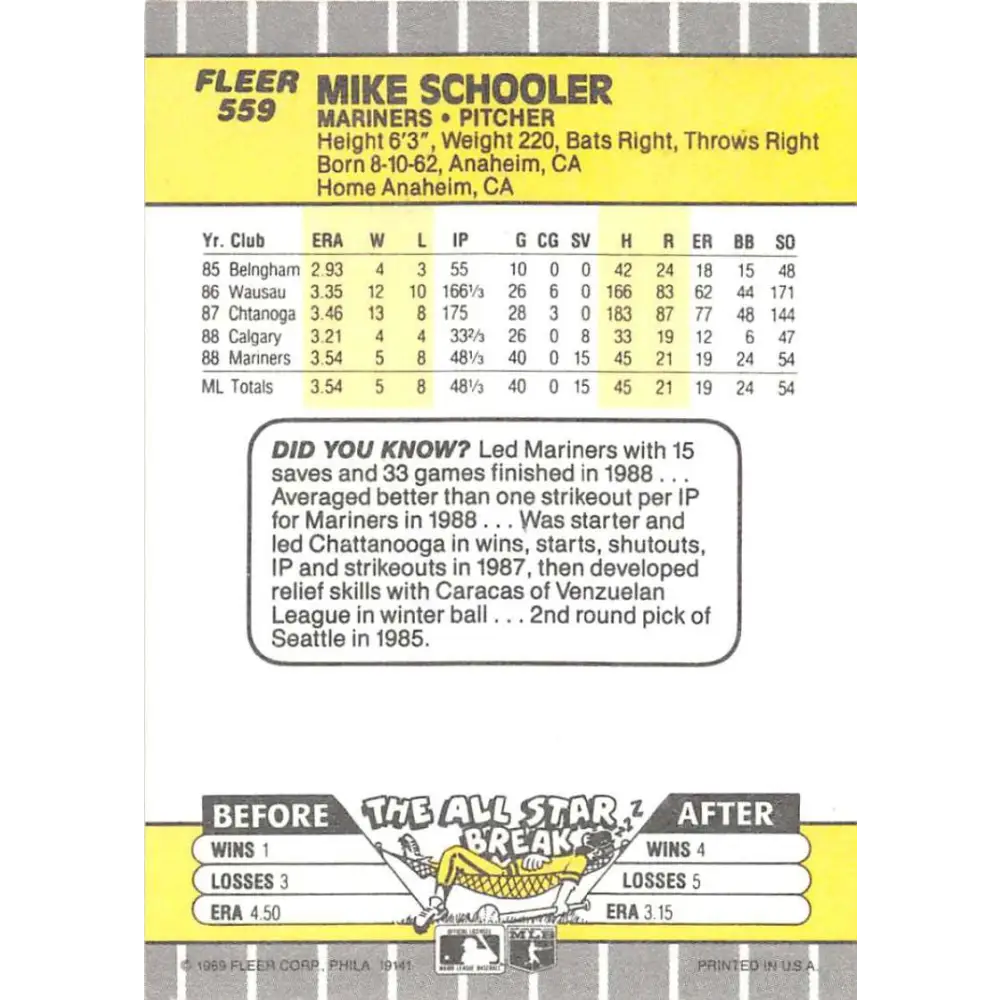 1989 Fleer #559 Mike Schooler EX Excellent Seattle Mariners Baseball Card Image 2