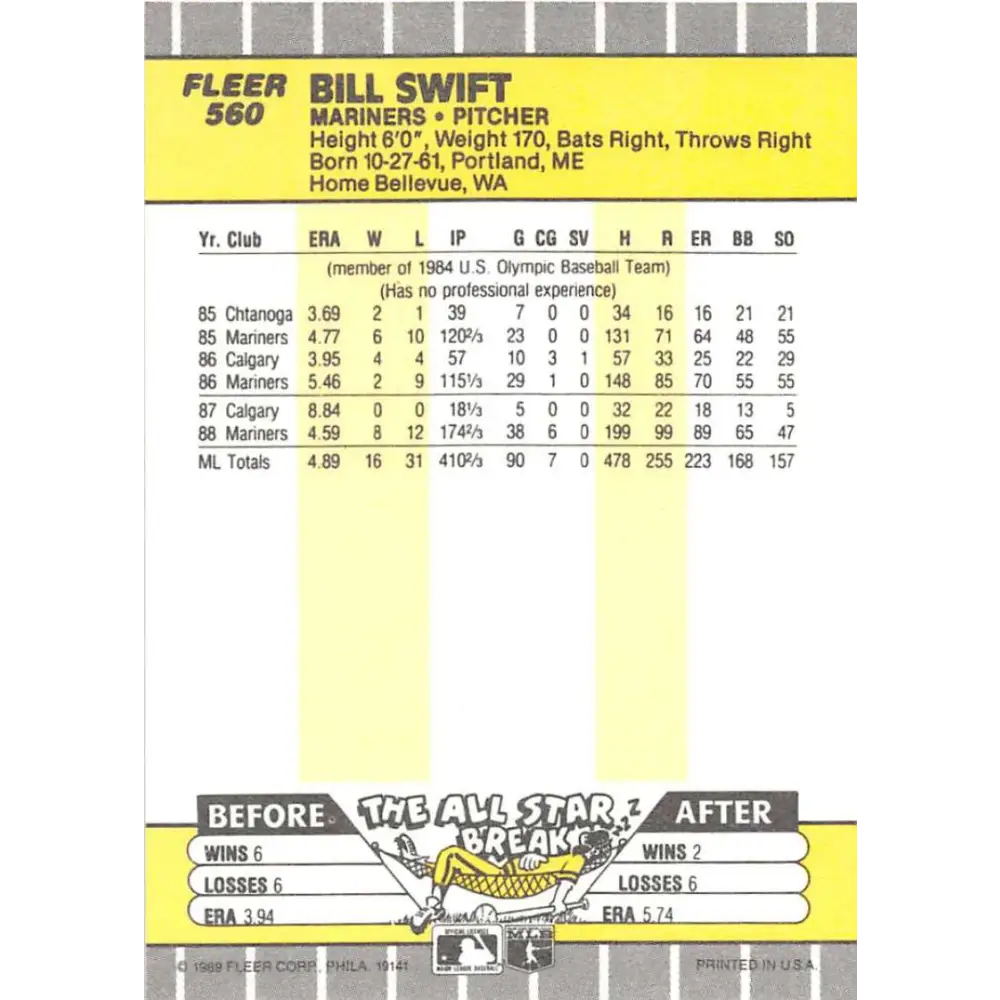 1989 Fleer #560 Bill Swift EX Excellent Seattle Mariners Baseball Card Image 2