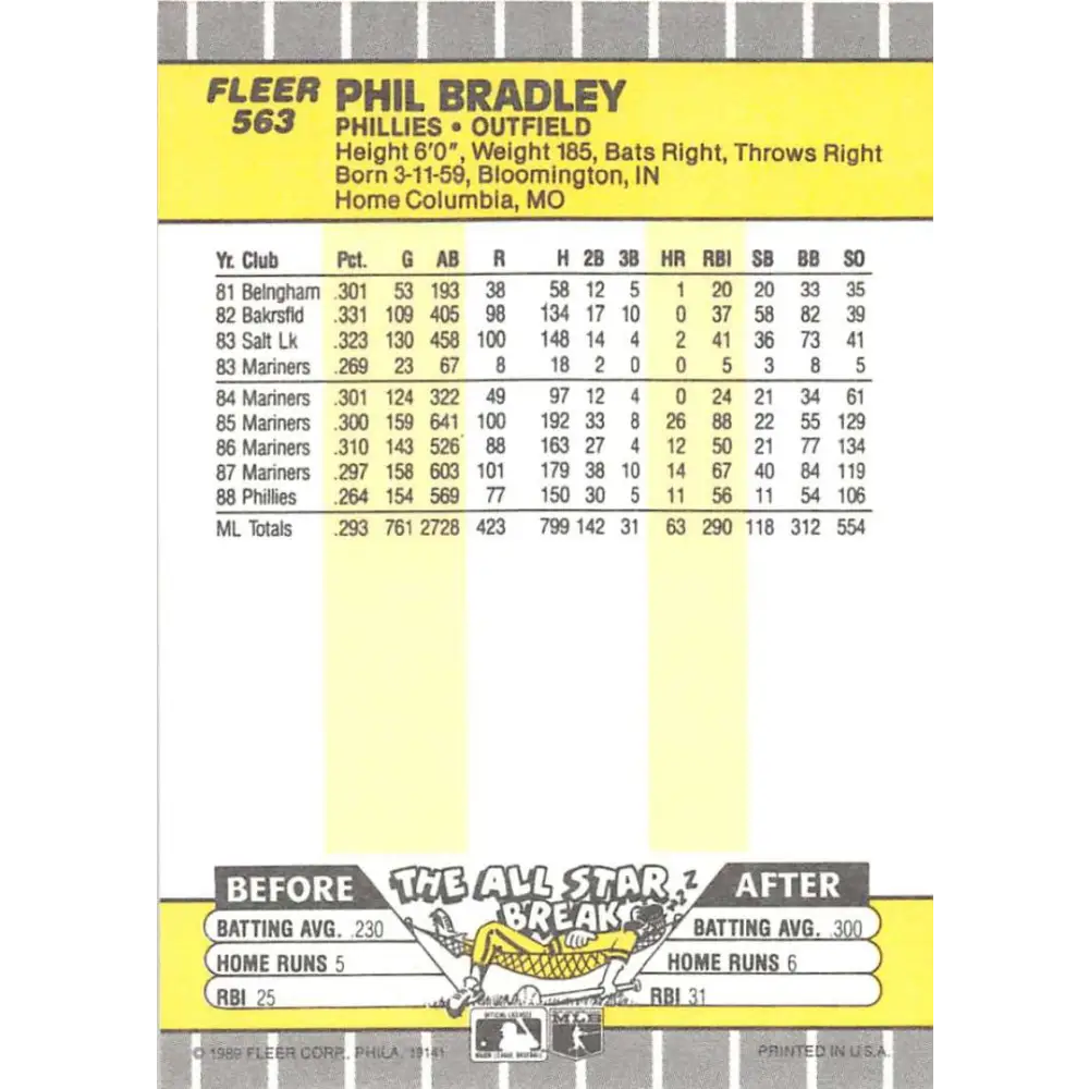 1989 Fleer #563 Phil Bradley EX Excellent Philadelphia Phillies Baseball Card Image 2