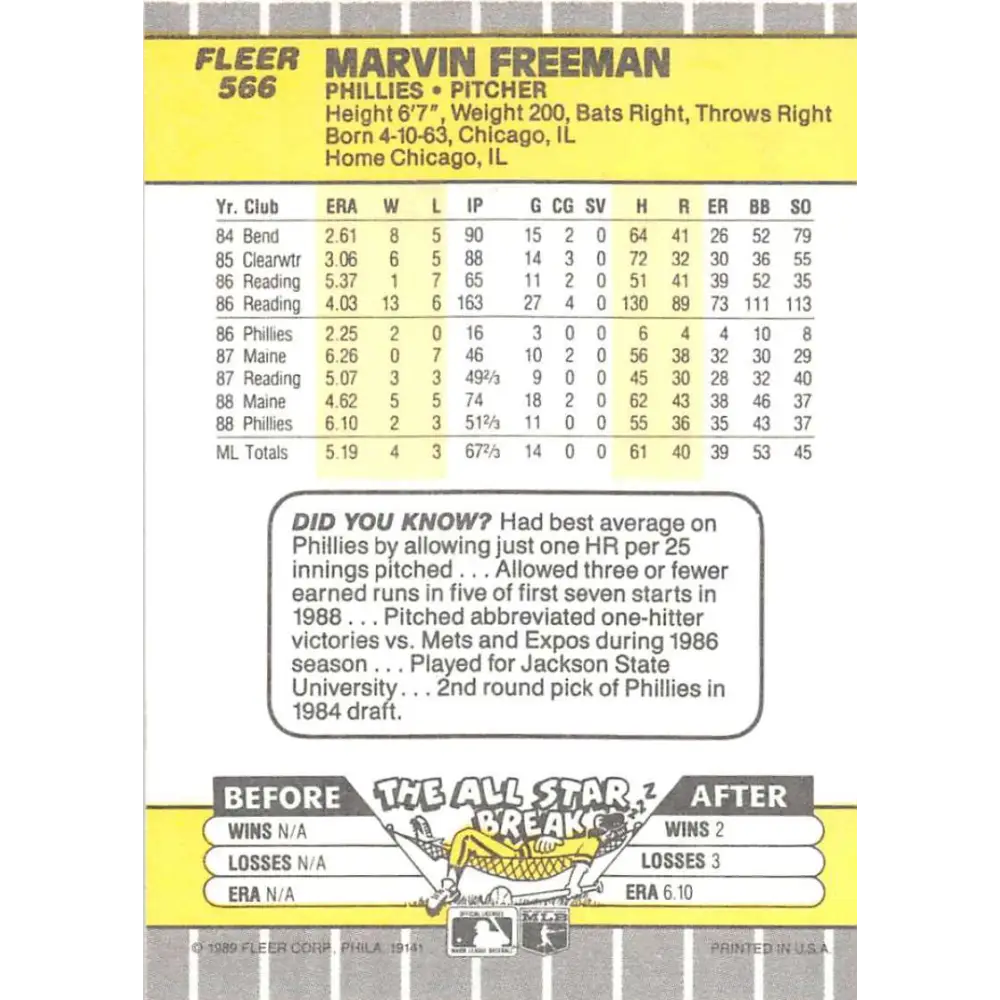 1989 Fleer #566 Marvin Freeman EX Excellent Philadelphia Phillies Baseball Card Image 2