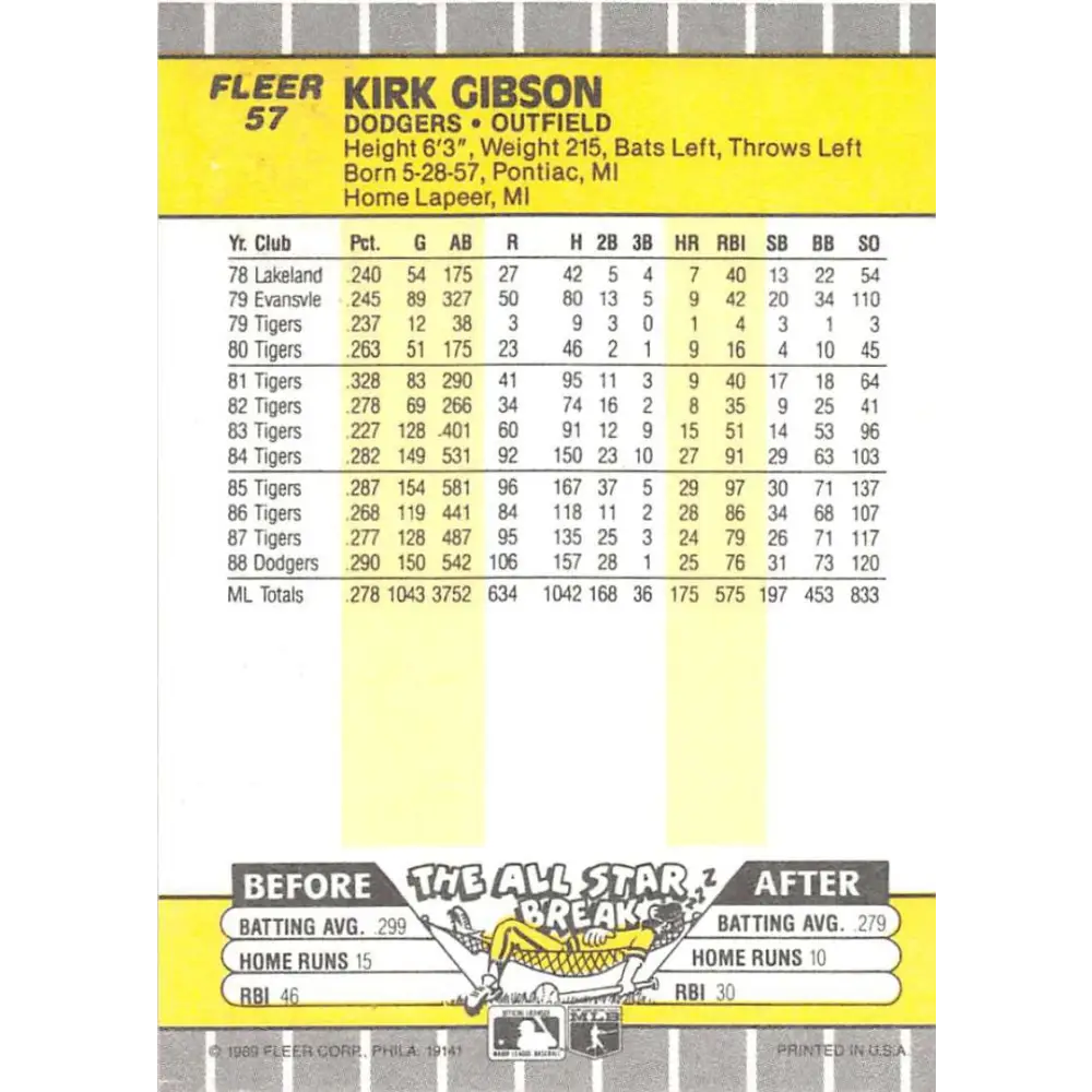 1989 Fleer #57 Kirk Gibson EX Excellent Los Angeles Dodgers Baseball Card Image 2