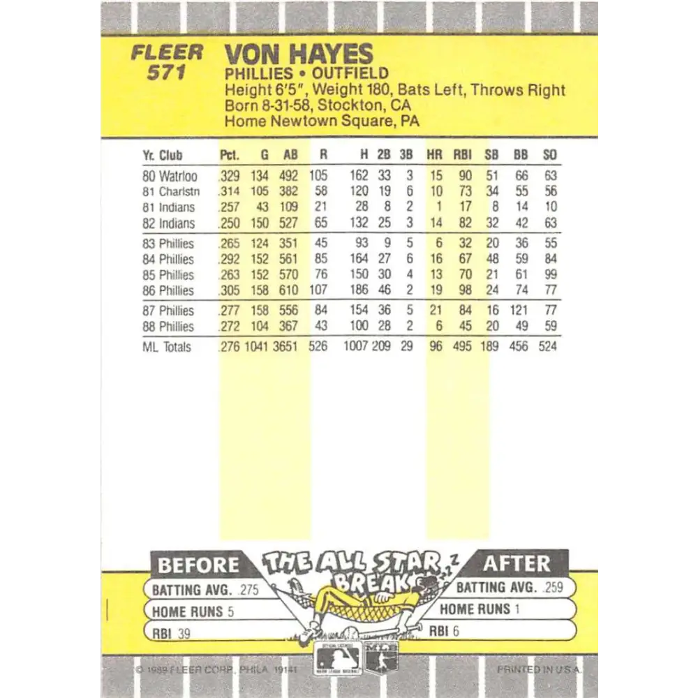 1989 Fleer #571 Von Hayes EX Excellent Philadelphia Phillies Baseball Card Image 2