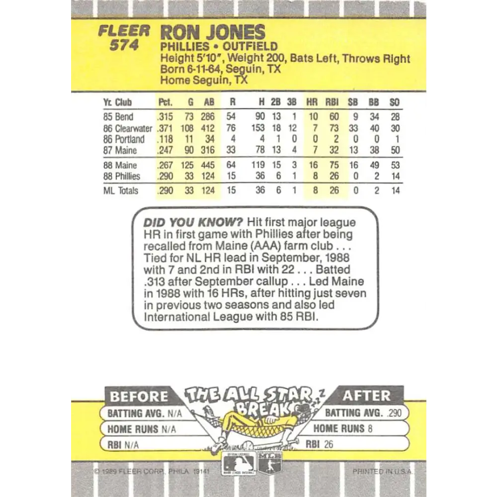 1989 Fleer #574 Ron Jones EX Excellent RC Rookie Philadelphia Phillies Baseball Card Image 2
