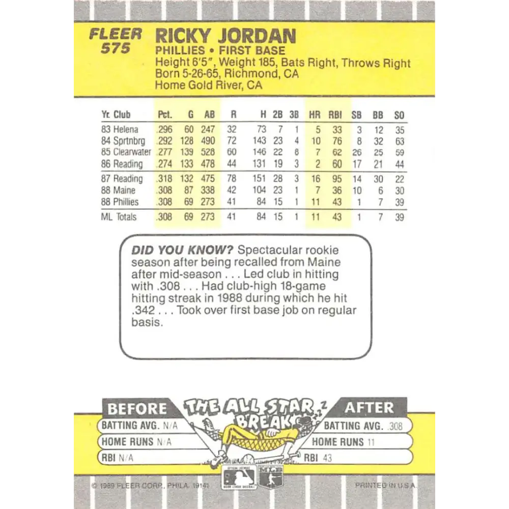1989 Fleer #575 Ricky Jordan EX Excellent RC Rookie Philadelphia Phillies Baseball Card Image 2