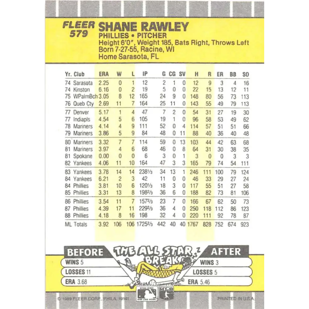 1989 Fleer #579 Shane Rawley EX Excellent Philadelphia Phillies Baseball Card Image 2