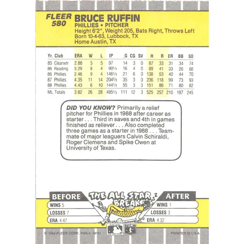 1989 Fleer #580 Bruce Ruffin EX Excellent Philadelphia Phillies Baseball Card Image 2