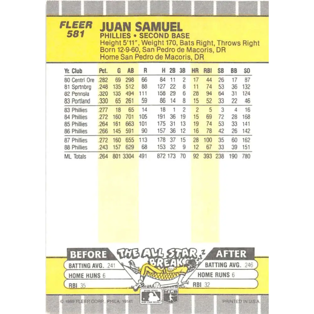 1989 Fleer #581 Juan Samuel EX Excellent Philadelphia Phillies Baseball Card Image 2