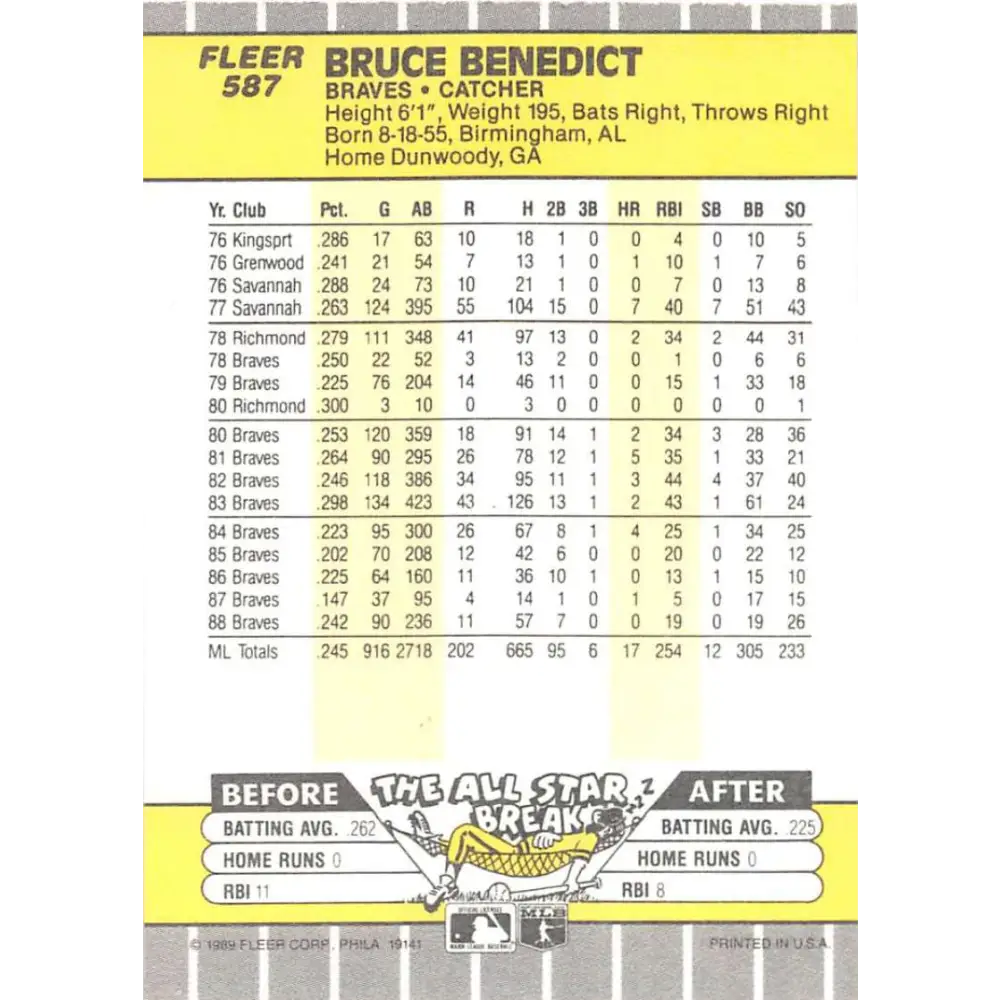 1989 Fleer #587 Bruce Benedict EX Excellent Atlanta Braves Baseball Card Image 2