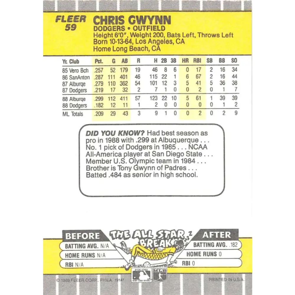 1989 Fleer #59 Chris Gwynn EX Excellent Los Angeles Dodgers Baseball Card Image 2