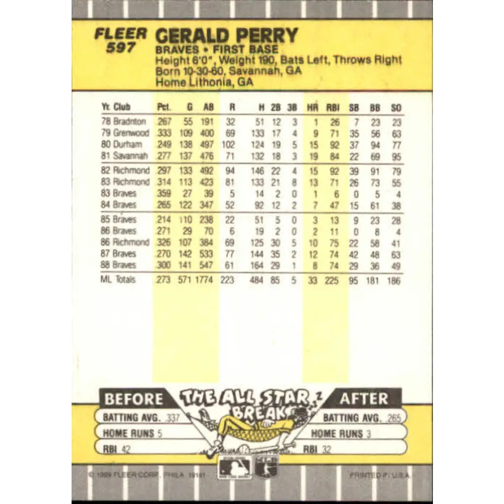 1989 Fleer #597 Gerald Perry EX Excellent Atlanta Braves Baseball Card Image 2