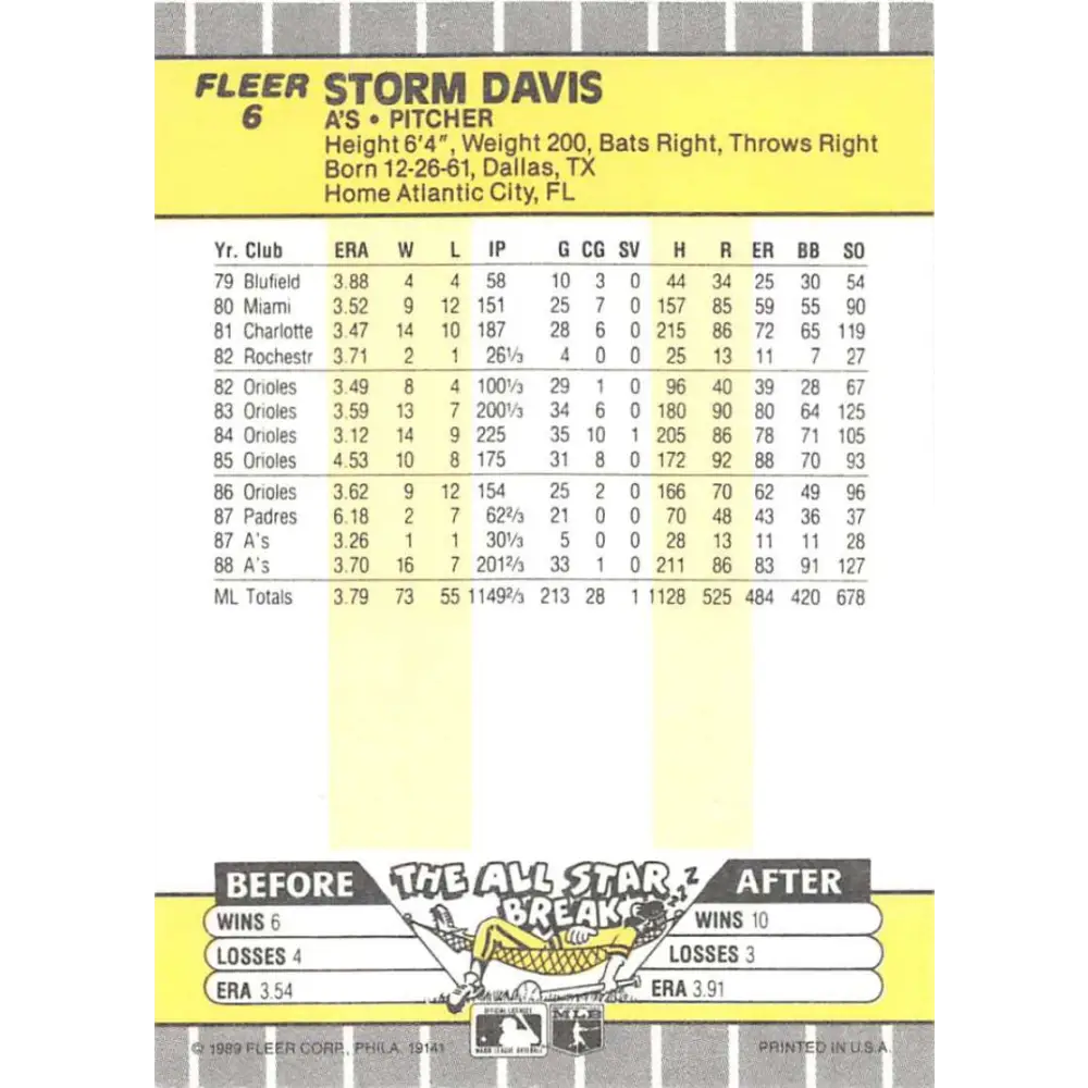 1989 Fleer #6 Storm Davis EX Excellent Oakland Athletics Baseball Card Image 2