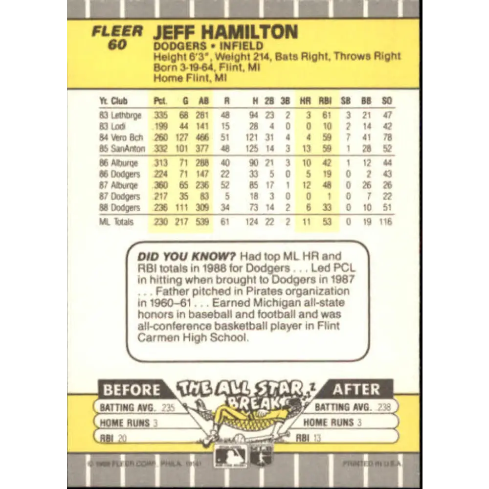 1989 Fleer #60 Jeff Hamilton EX Excellent Los Angeles Dodgers Baseball Card Image 2