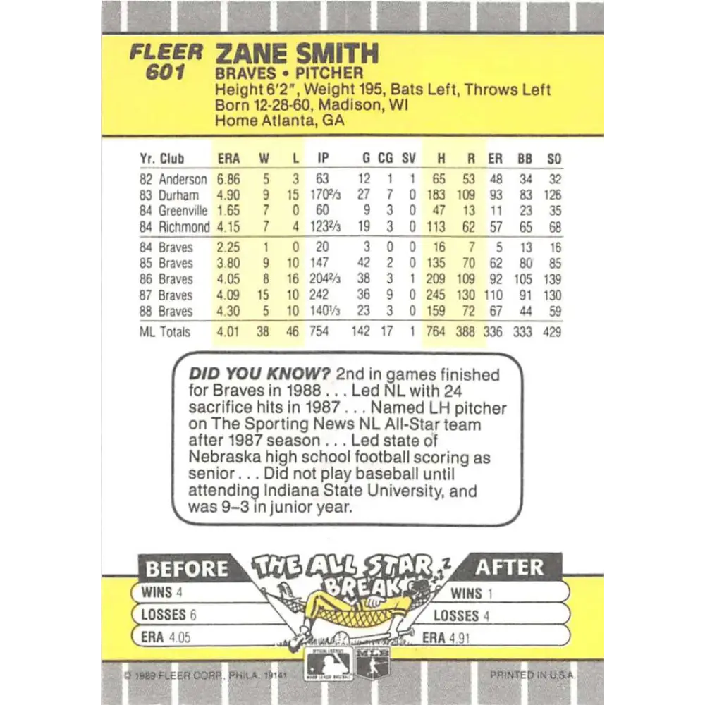 1989 Fleer #601 Zane Smith EX Excellent Atlanta Braves Baseball Card Image 2