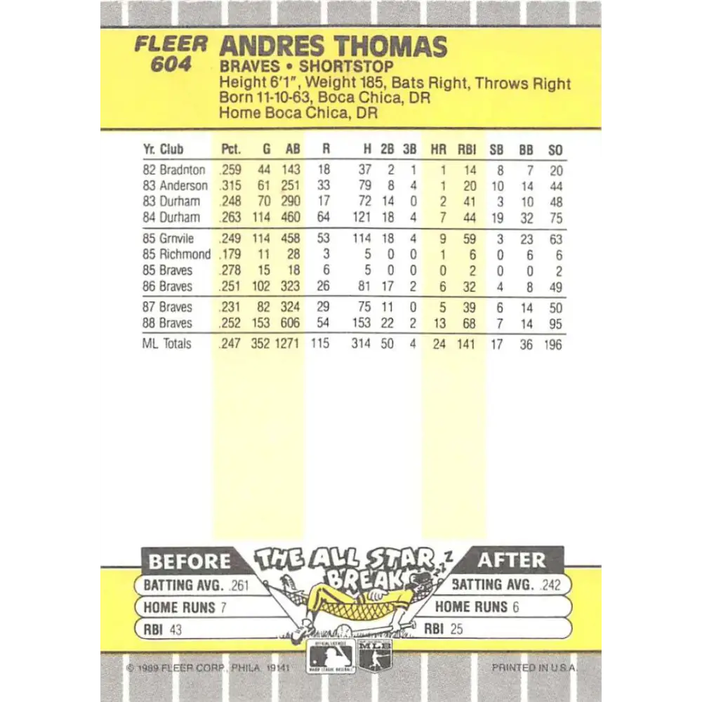 1989 Fleer #604 Andres Thomas EX Excellent Atlanta Braves Baseball Card Image 2