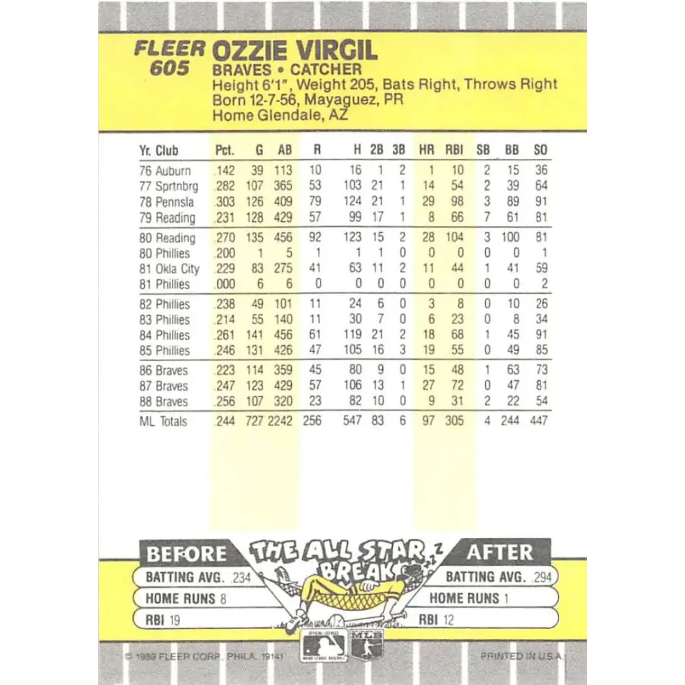 1989 Fleer #605 Ozzie Virgil EX Excellent Atlanta Braves Baseball Card Image 2