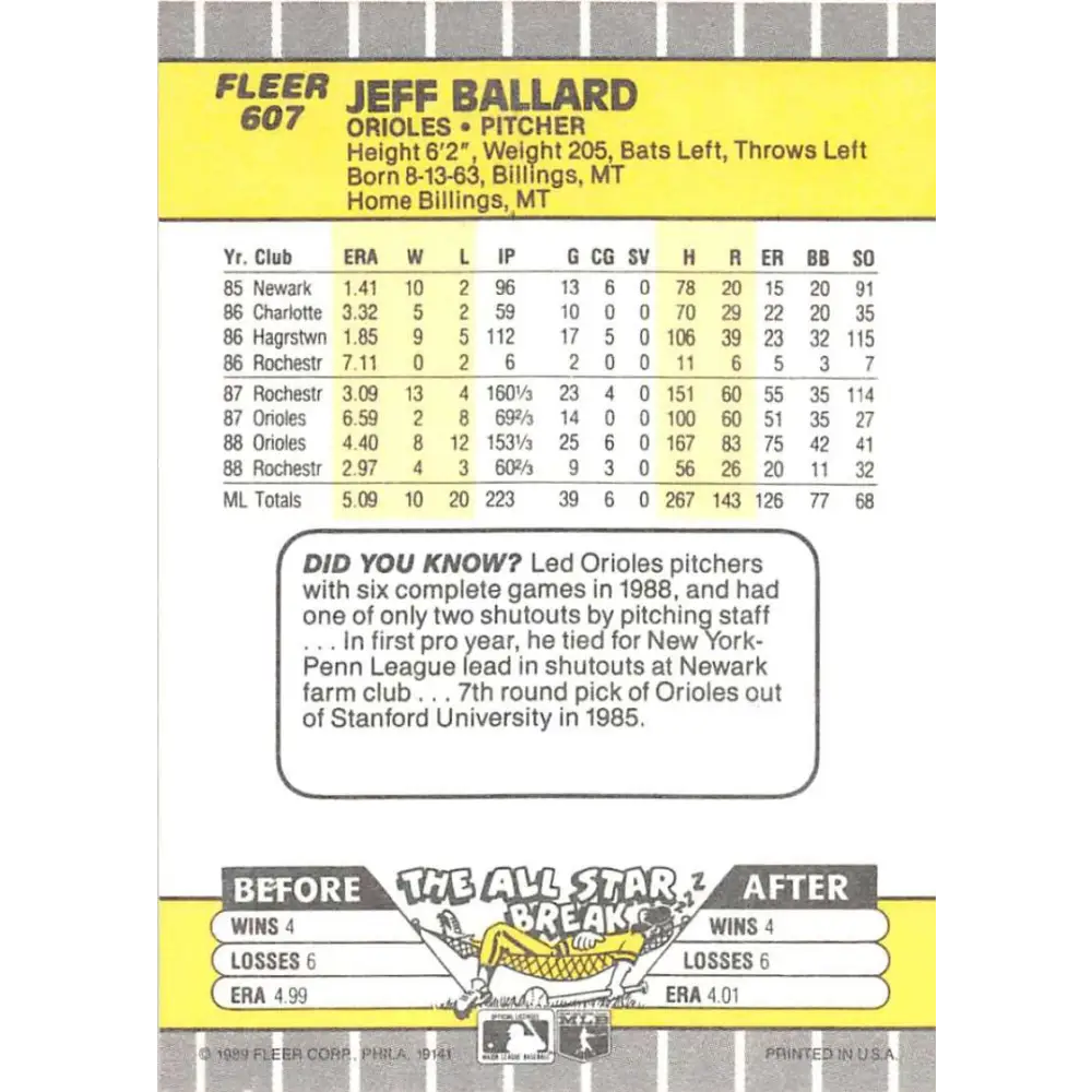 1989 Fleer #607 Jeff Ballard EX Excellent Baltimore Orioles Baseball Card Image 2