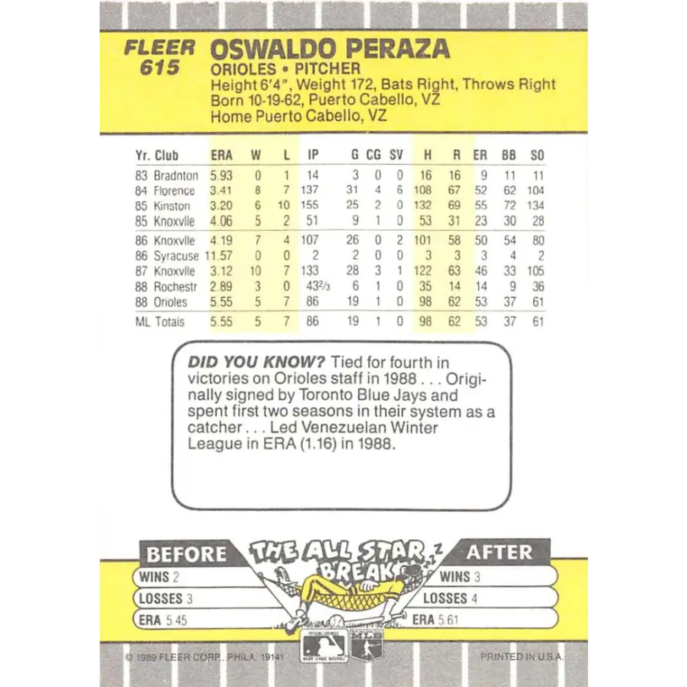 1989 Fleer #615 Oswaldo Peraza EX Excellent Baltimore Orioles Baseball Card Image 2