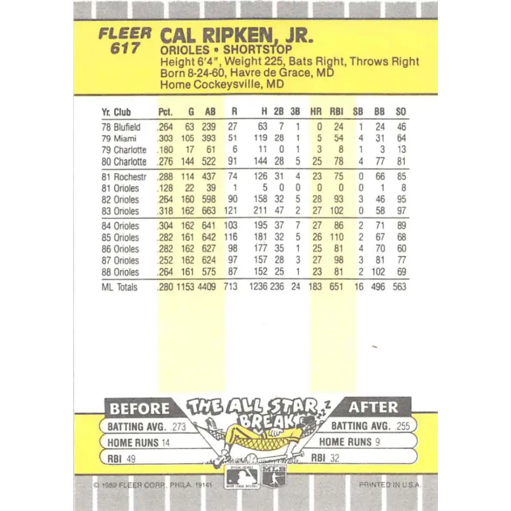 1989 Fleer #617 Cal Ripken Jr. EX Excellent Baltimore Orioles Baseball Card Image 2