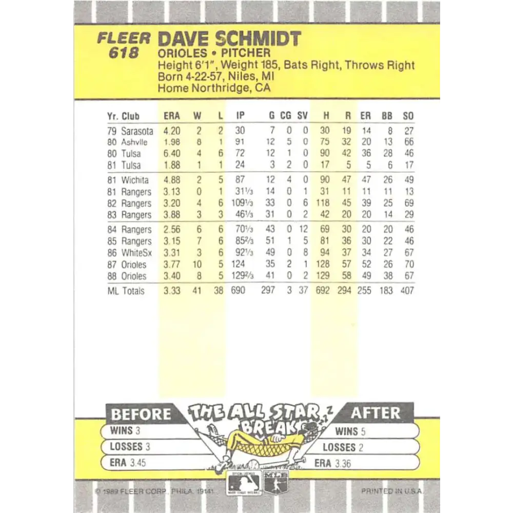 1989 Fleer #618 Dave Schmidt EX Excellent Baltimore Orioles Baseball Card Image 2